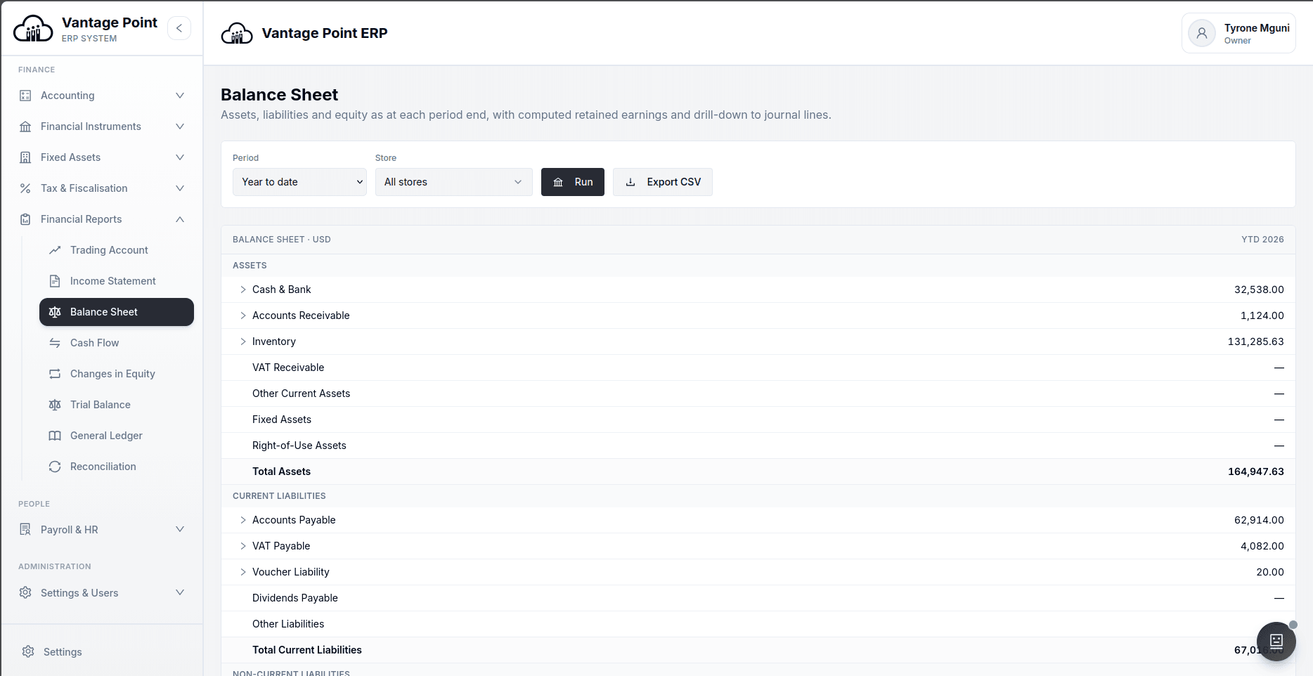 Reports & Instruments in Vantage Point
