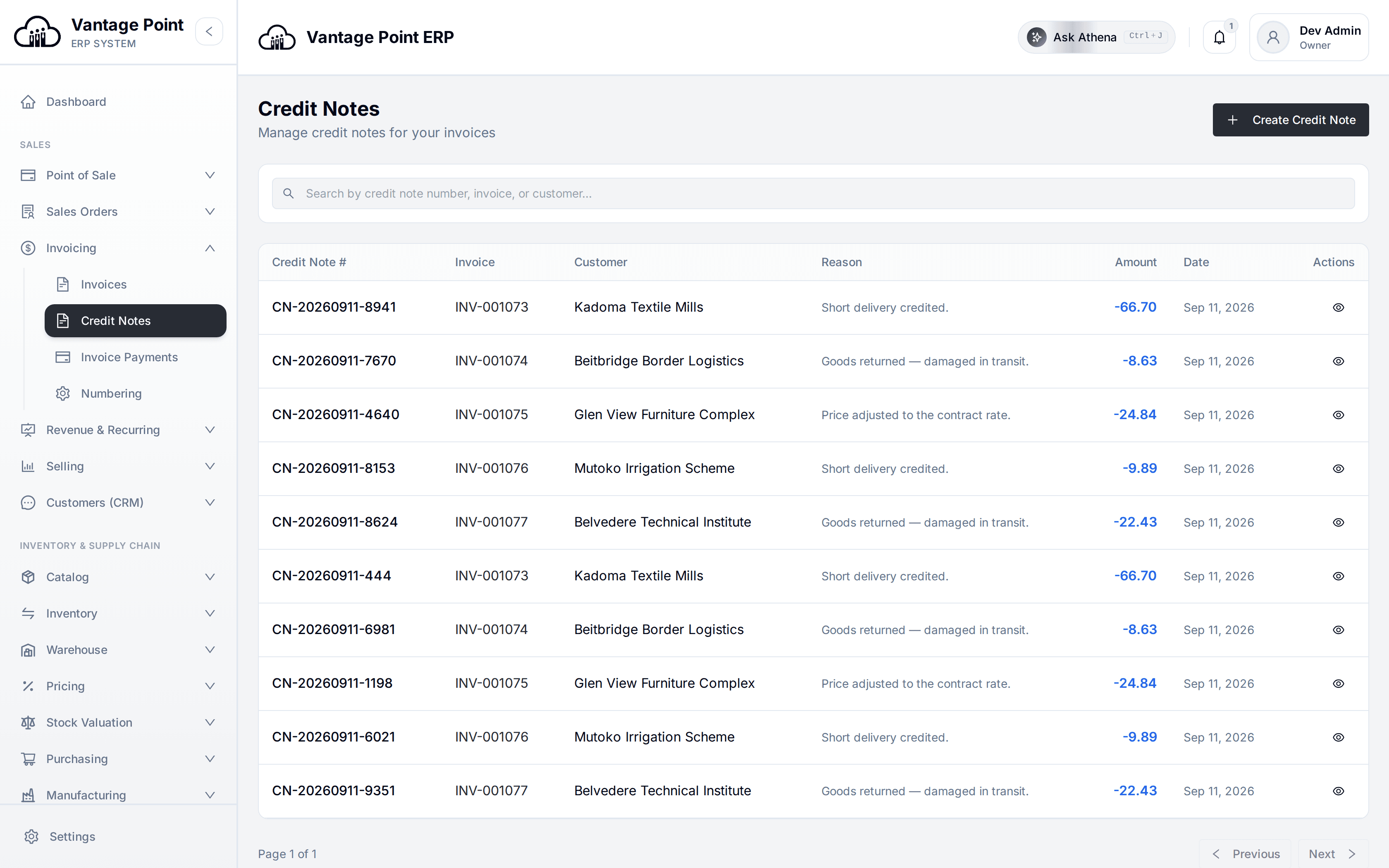 Credit notes with clean ledger reversals