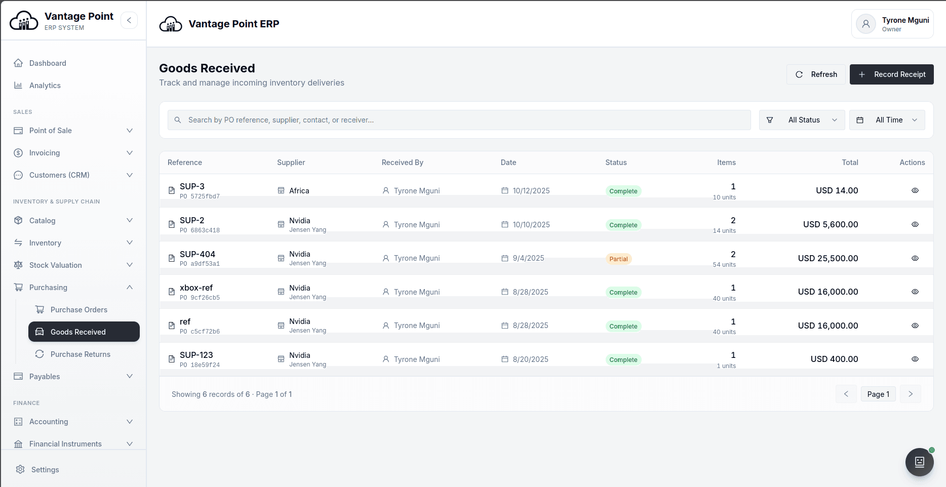Goods received matched against purchase orders