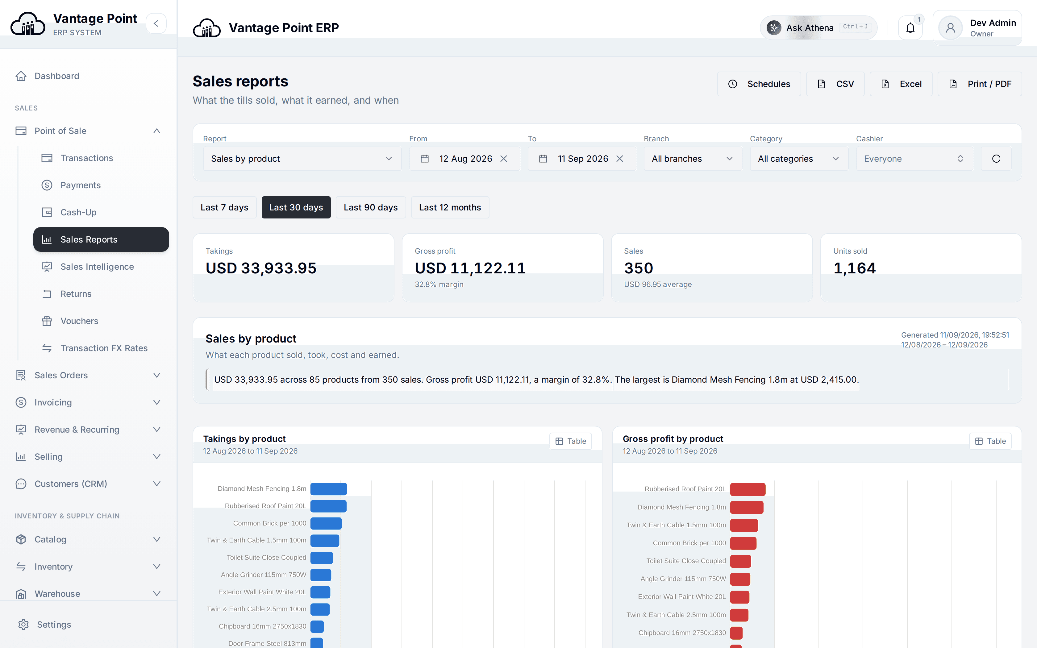 Nine till-sales reports, by product, branch and cashier
