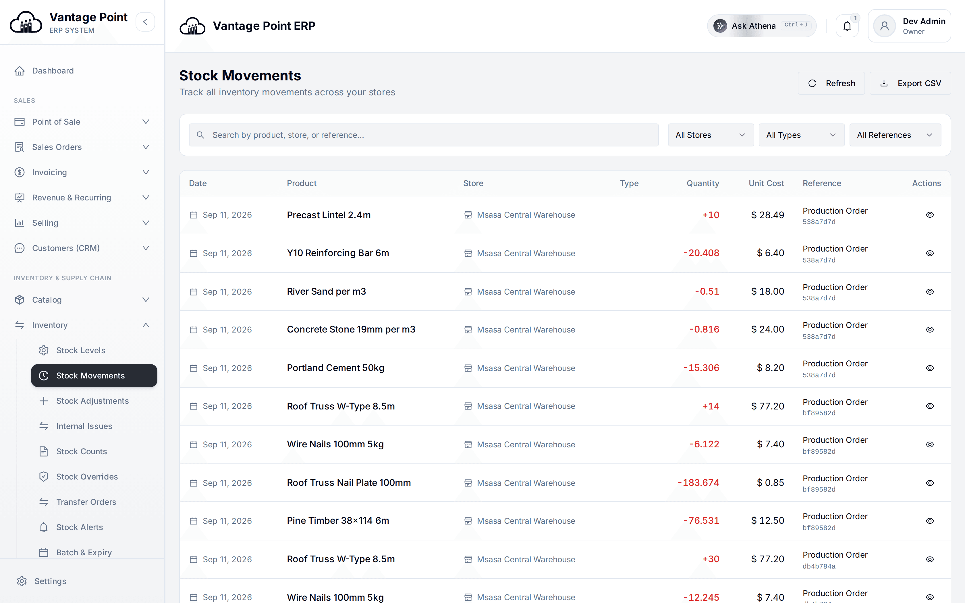 Every receipt, sale, transfer and production issue